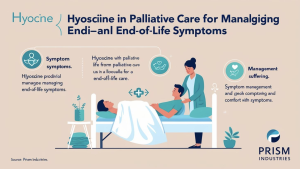 Hyoscine